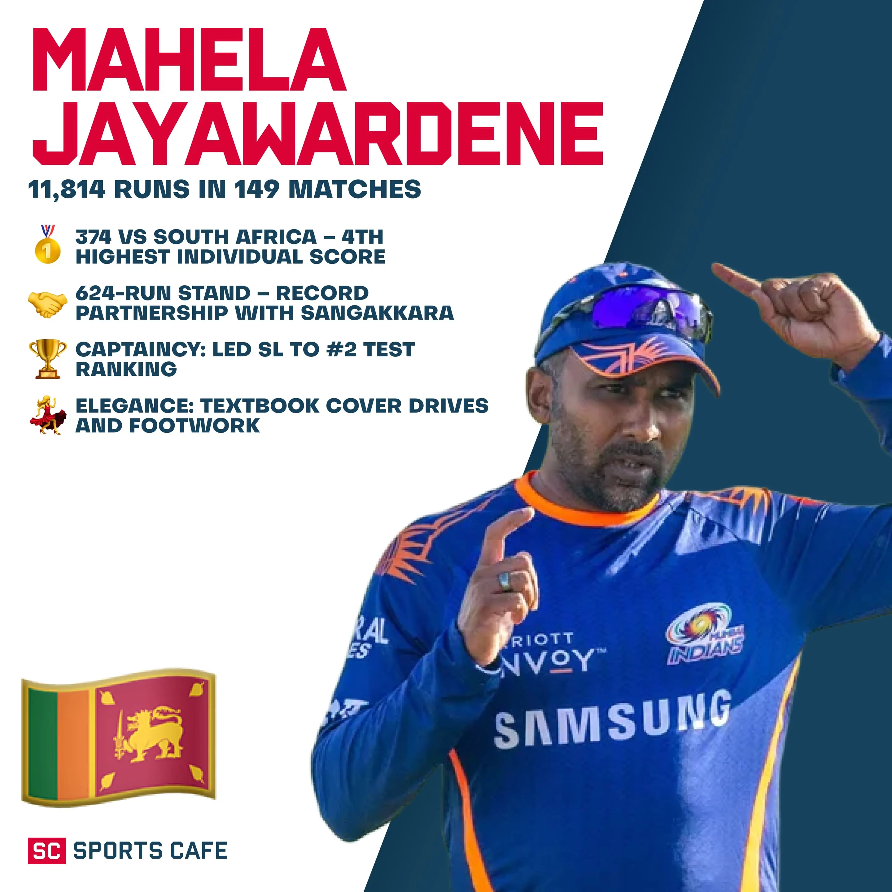 Mahela Jayawardene.