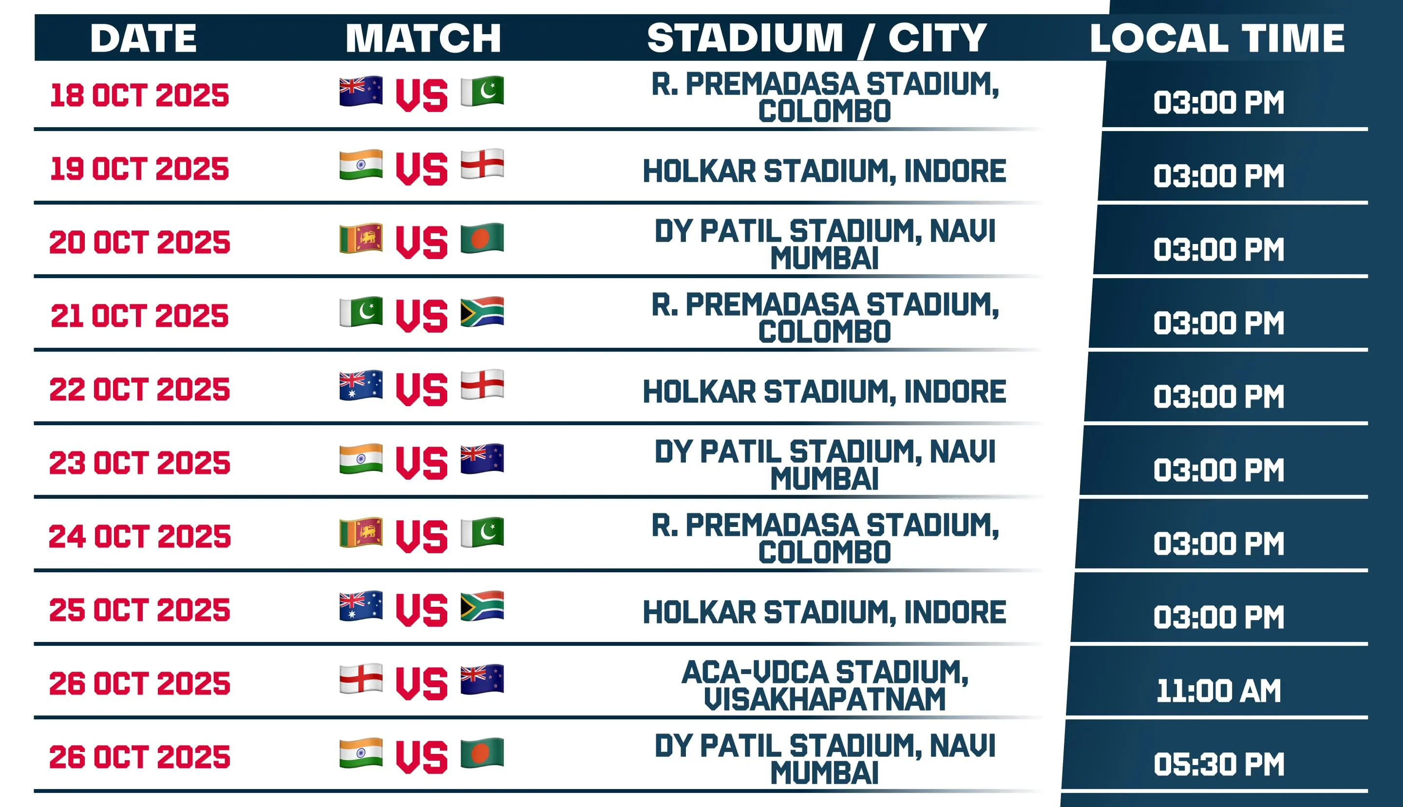 Tournament Schedule and Venues.