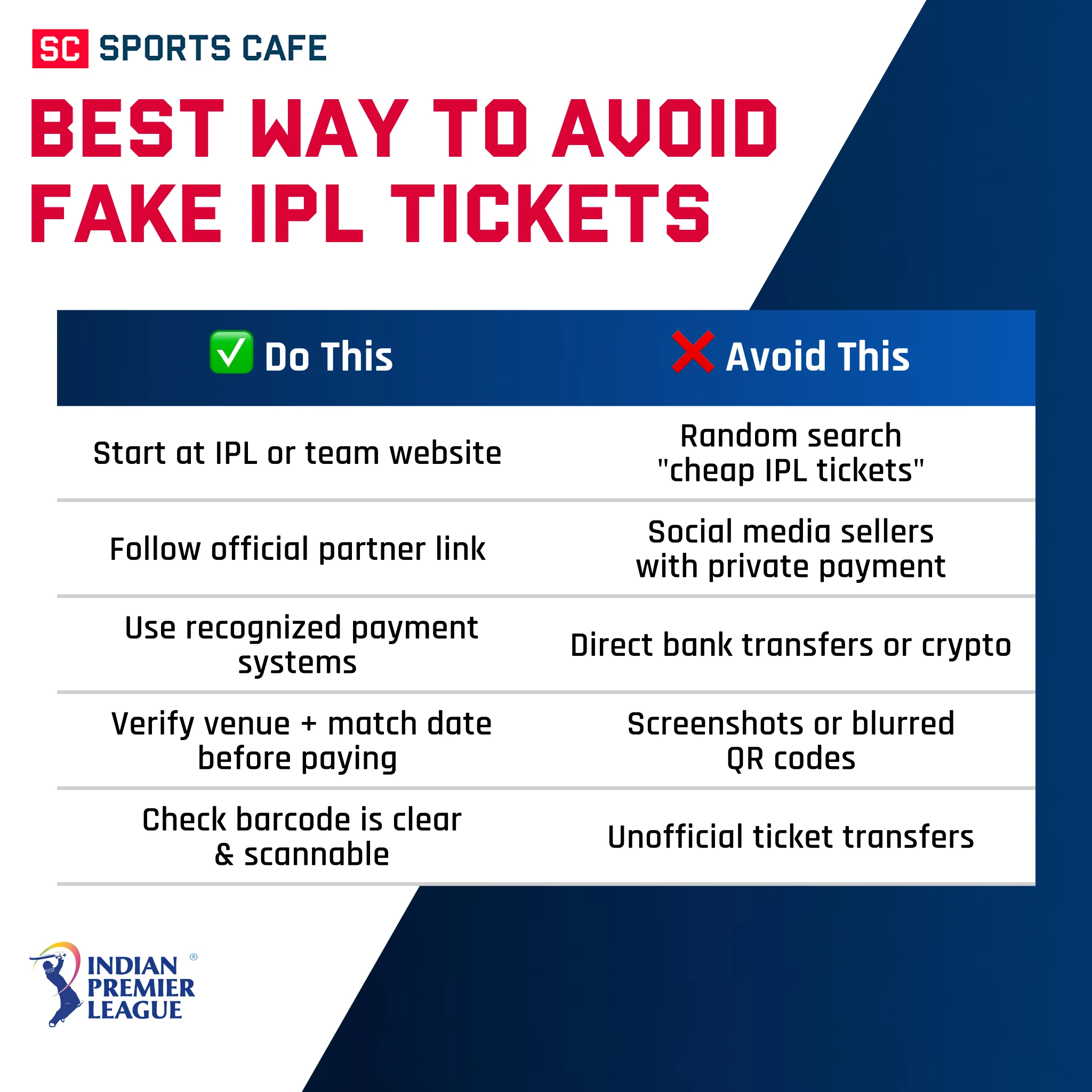 Best Way to Avoid Fake IPL Tickets.