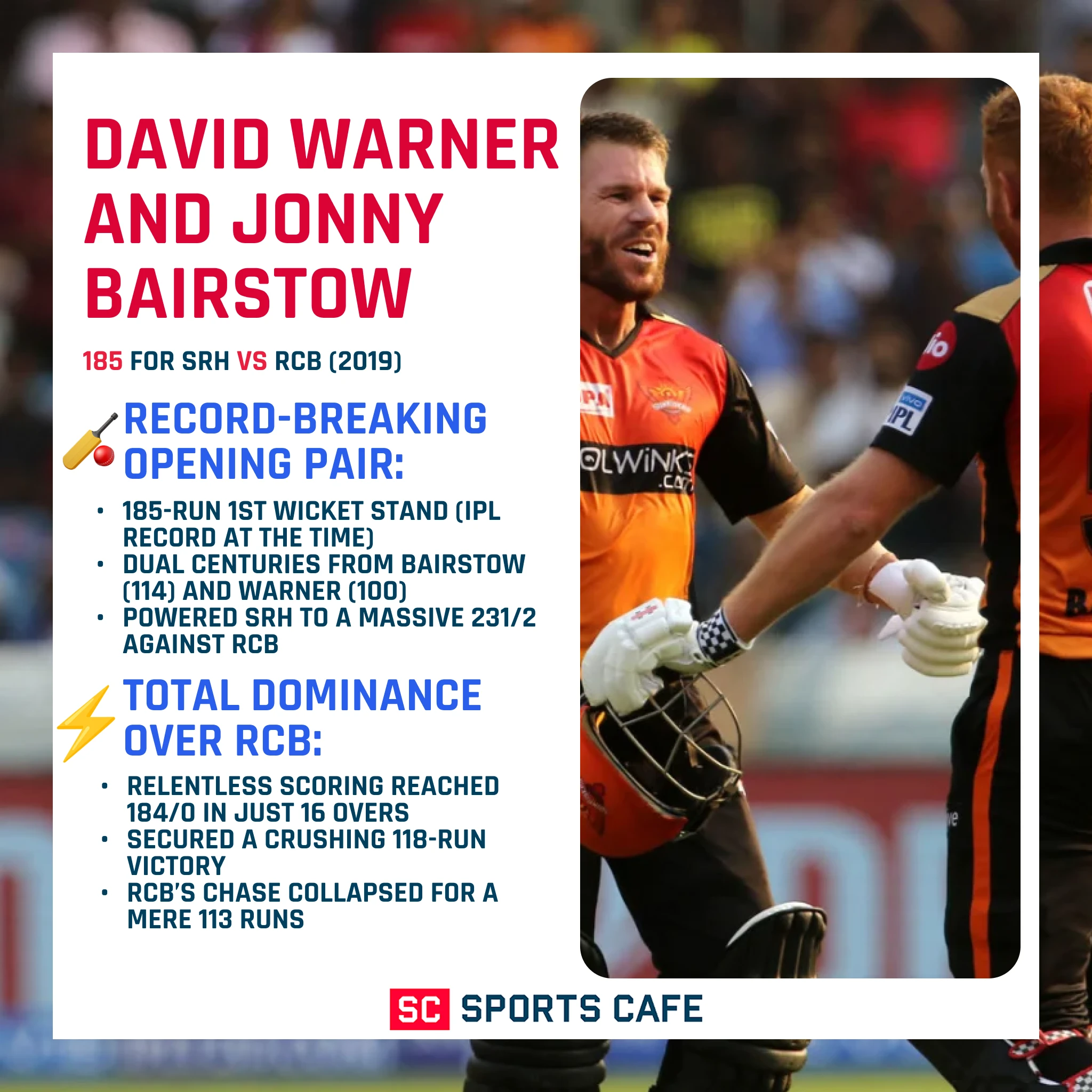 David Warner and Jonny Bairstow