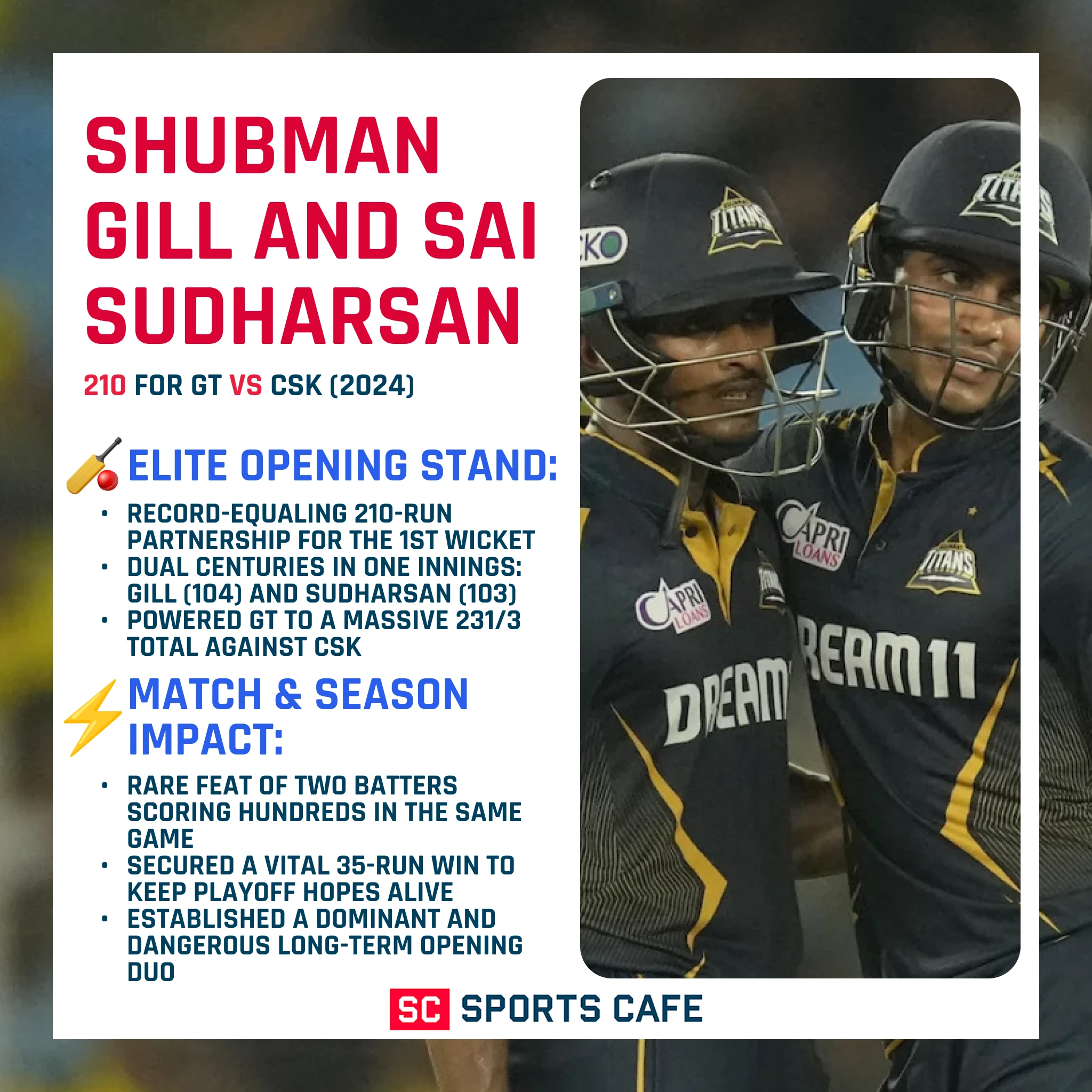 Shubman Gill and Sai Sudharsan.