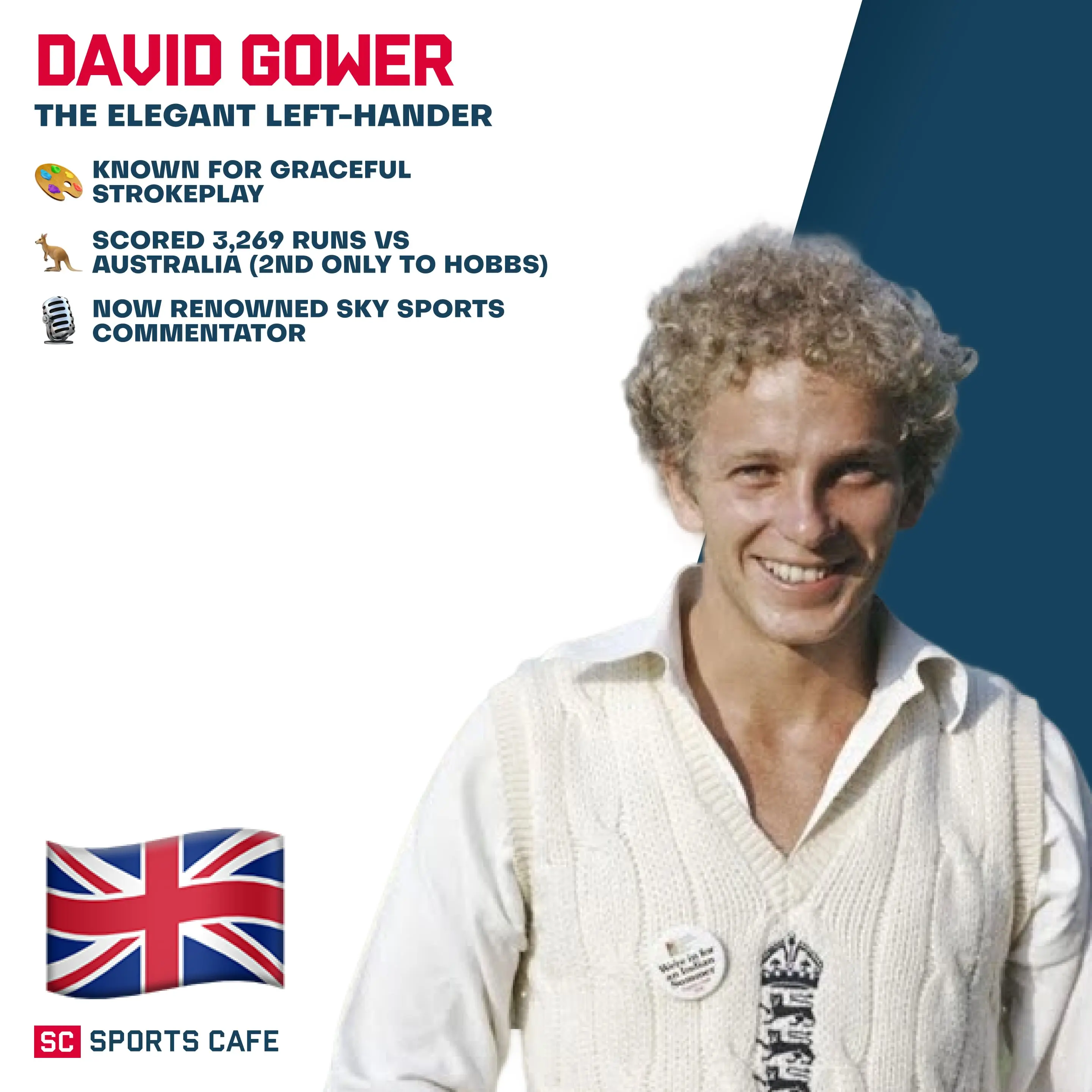 David Gower.