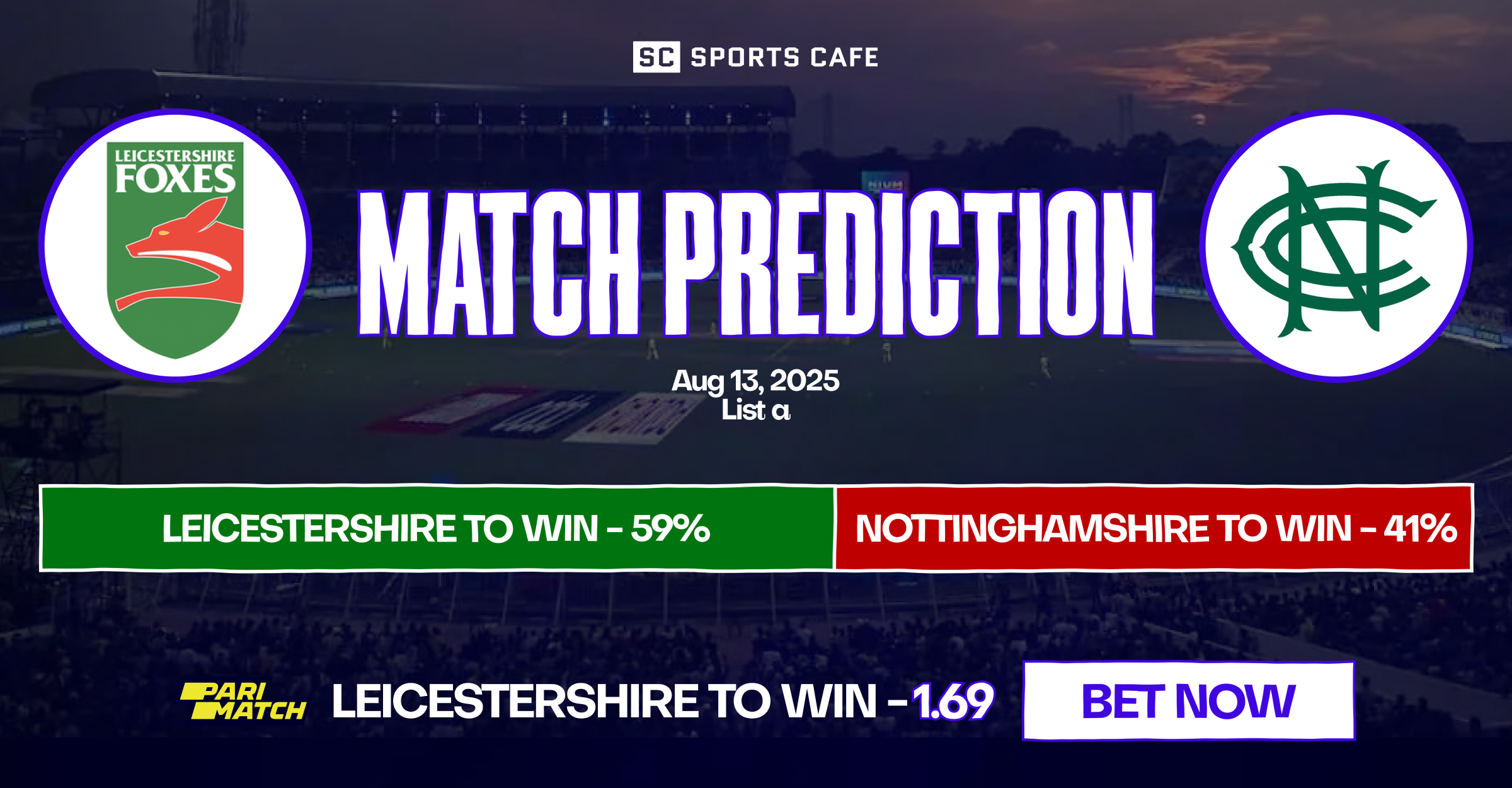 Leicestershire vs Nottinghamshire