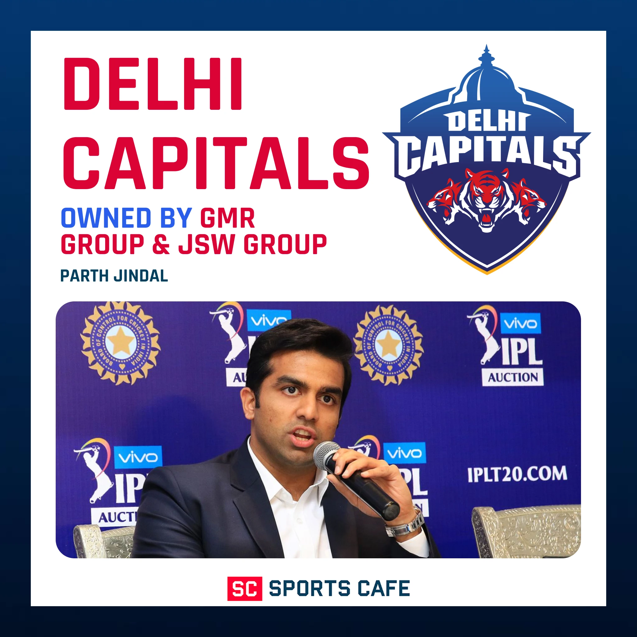 Delhi Capitals.