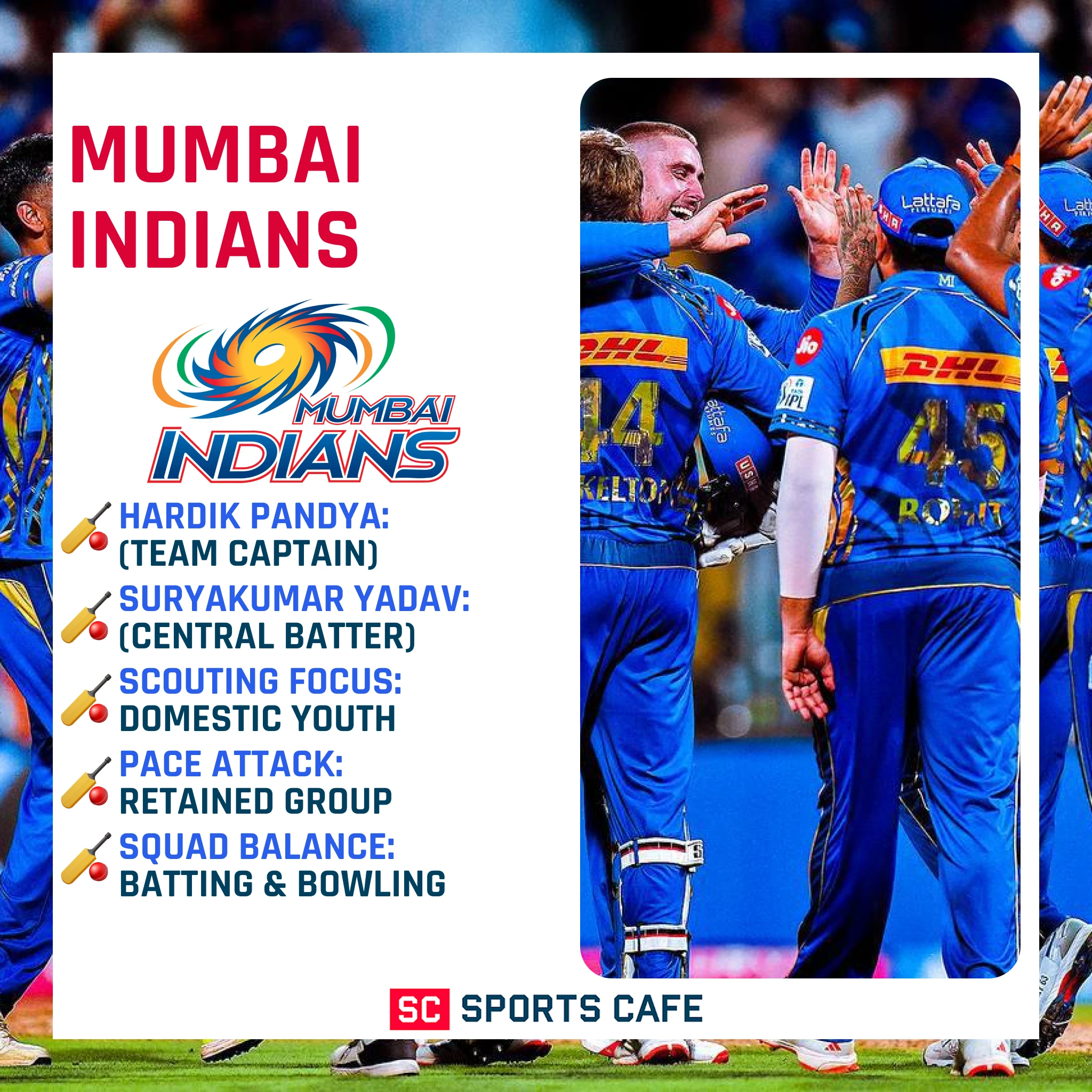 Mumbai Indians.
