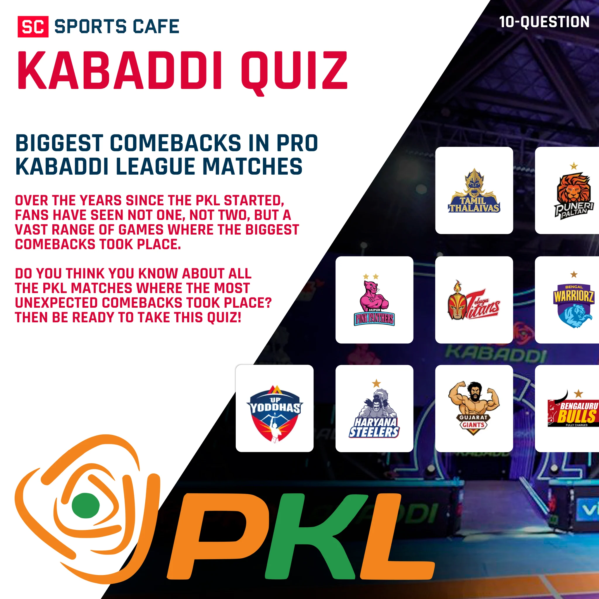 Biggest Comebacks in Pro Kabaddi League History