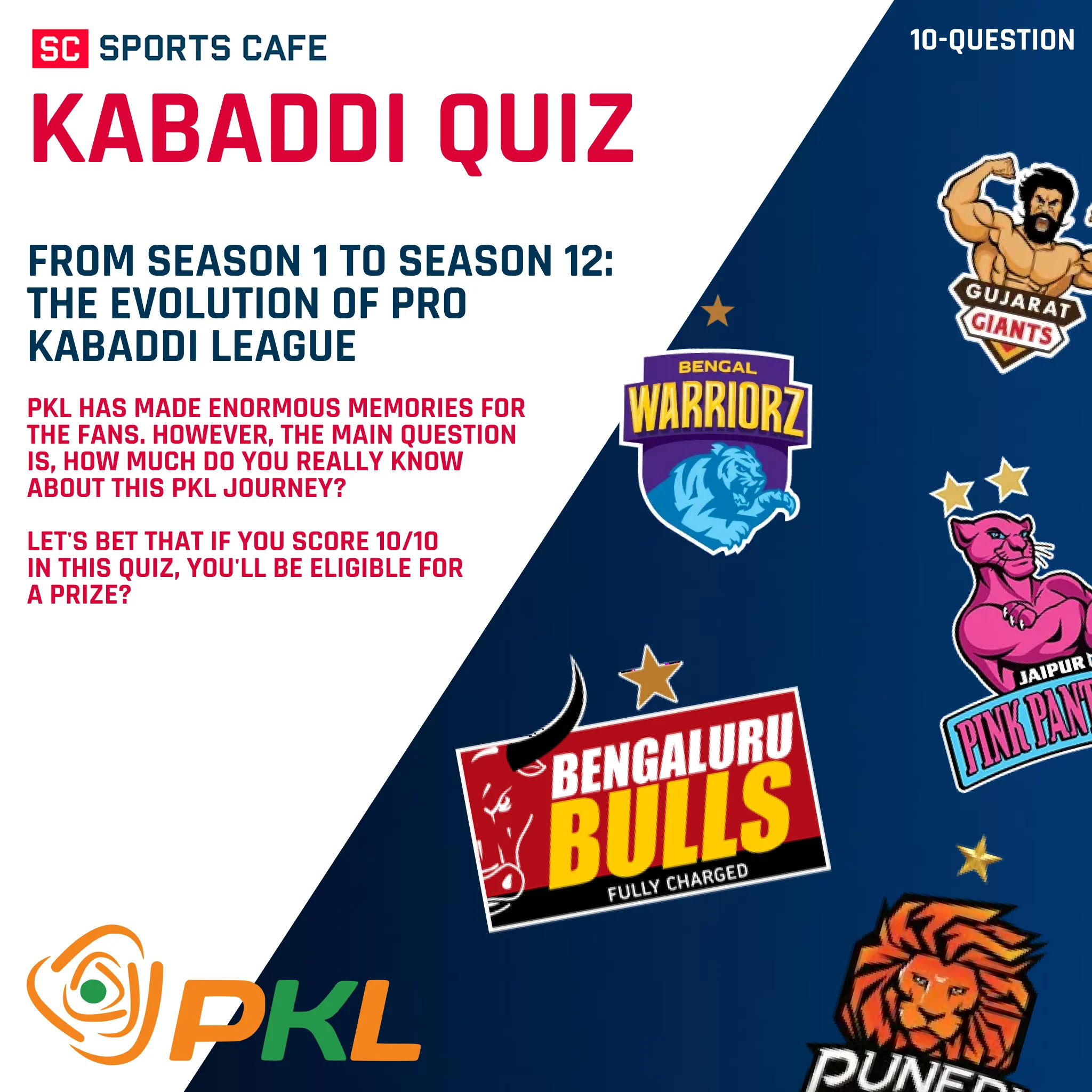 How Well Do You Know The Evolution of Pro Kabaddi League