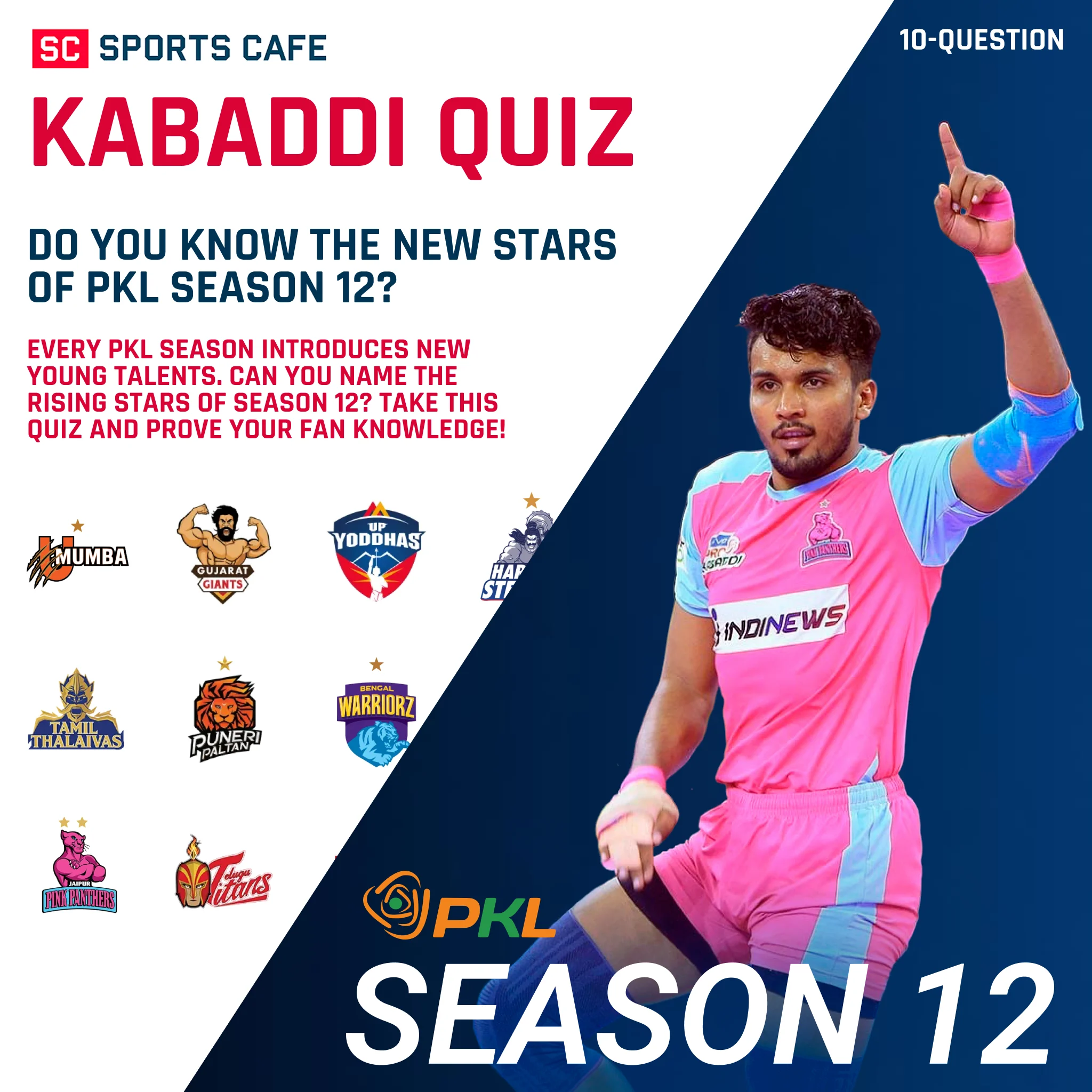 PKL Season 12 Rising Stars Quiz