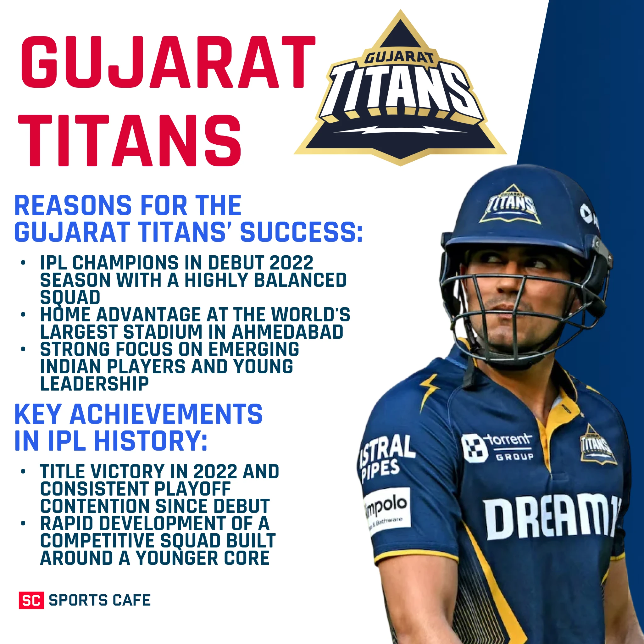 Gujarat Titans.