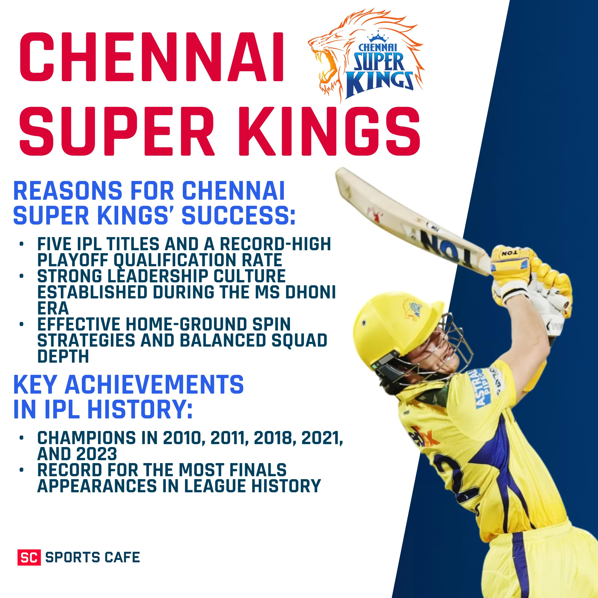 Chennai Super Kings.